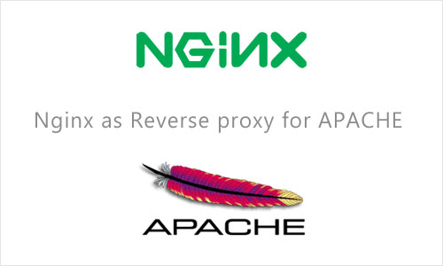 Cấu hình Nginx làm Reverse Proxy cho Apache - Học VPS