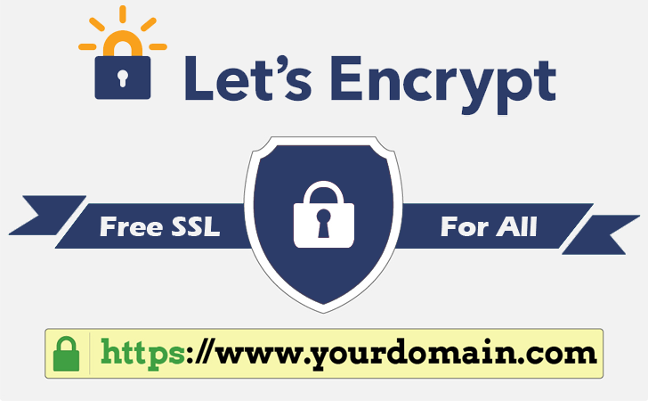 [EASYENGINE] Generate free ssl certificate with let's encrypt